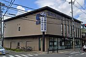 京都信用金庫梅津支店