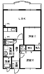 物件の間取り