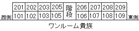 ワンルーム貴族 101 ｜ 福井県敦賀市昭和町2丁目18-4（賃貸マンション1K・1階・22.80㎡） その4