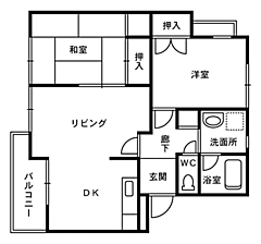 物件の間取り