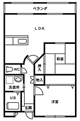 物件の間取り