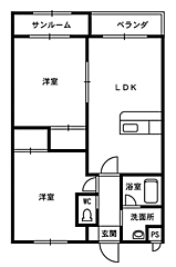物件の間取り