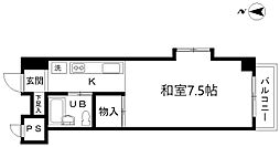 善光寺下駅 300万円