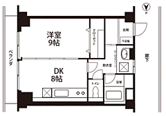 物件の間取り