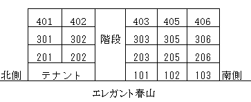 エレガント春山 203｜福井県福井市春山1丁目7-12(賃貸マンション1K・2階・26.40㎡)の写真 その4