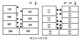 海とyacht 102 ｜ 福井県福井市文京4丁目6-18（賃貸マンション1K・1階・21.90㎡） その3