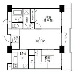 物件の間取り