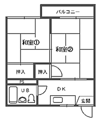 物件の間取り