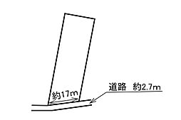 土地　茶屋新田