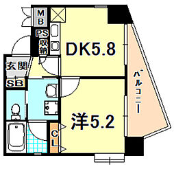 神戸駅 5.8万円