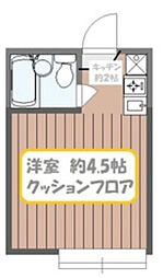 綾瀬駅 3.6万円