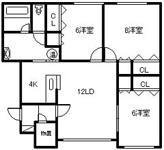 物件の間取り