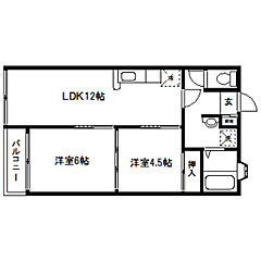物件の間取り