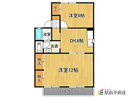 ファミール中の館C 2階/201