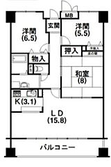 物件の間取り