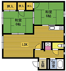 物件の間取り