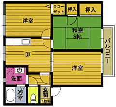 物件の間取り