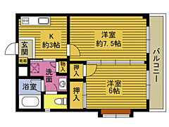 物件の間取り