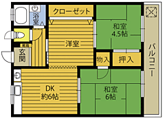 物件の間取り