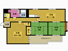 物件の間取り