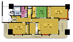 物件の間取り