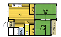 幸重ビル 2DKの間取図画像