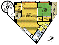 物件の間取り