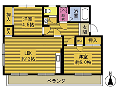 物件の間取り