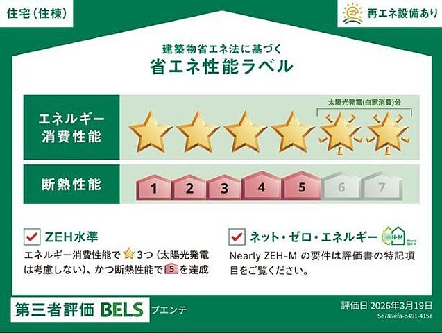 省エネ性能ラベル