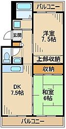 メゾン石田 2DKの間取図画像