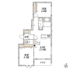 物件の間取り