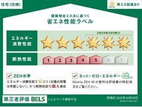 省エネ性能ラベル