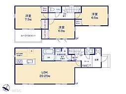 幸手駅 2,450万円