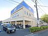 周辺：スーパー 1200m スーパーバリュー 川口前川店