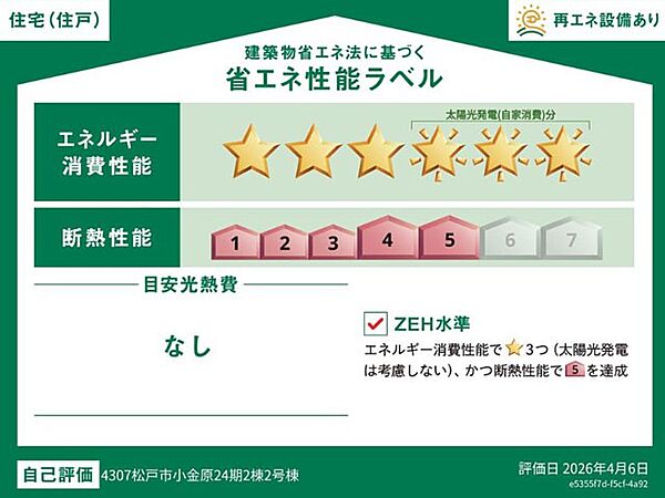 その他を拡大表示