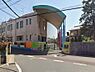 周辺：幼稚園・保育園 2000m 河合幼稚園