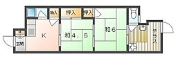川口文化 2Kの間取図画像