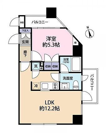  南・東・北の...