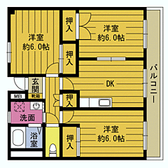 物件の間取り