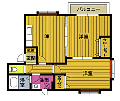 物件の間取り