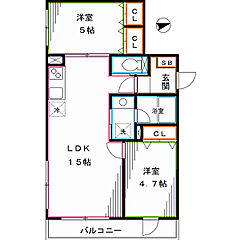 物件の間取り
