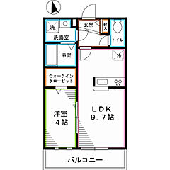 物件の間取り