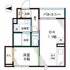 物件の間取り