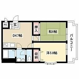 リバーランド守山 2階/-
