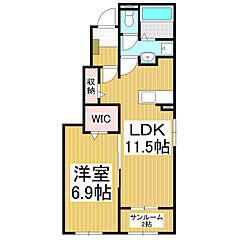 物件の間取り