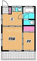 東京都小金井市中町4丁目（賃貸アパート2K・1階・30.00㎡） その2