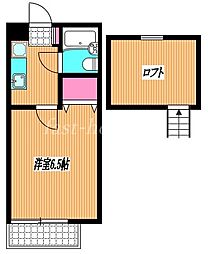 中央本線 吉祥寺駅 徒歩15分
