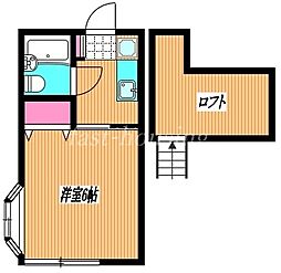中央本線 吉祥寺駅 徒歩15分