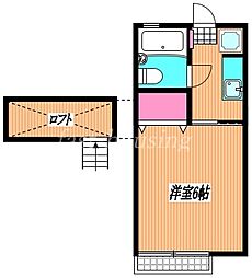 中央本線 吉祥寺駅 徒歩15分