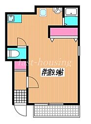 中央本線 武蔵境駅 徒歩5分